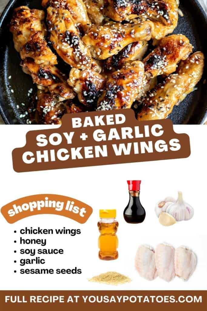 Plate of wings, ingredients list and title: baked soy and garlic chicken wings.