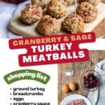 Rows of meatballs, list of ingredients, and text: Cranberry and Sage Turkey Meatballs.